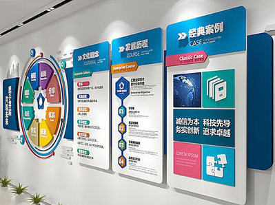 灵山企业文化墙内容对员工有什么影响？